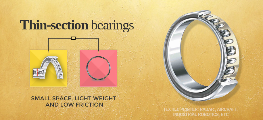 Thin-section Bearings